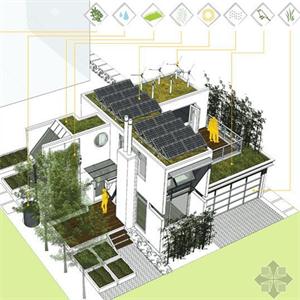 綠色建筑、被動(dòng)房一站式服務(wù)